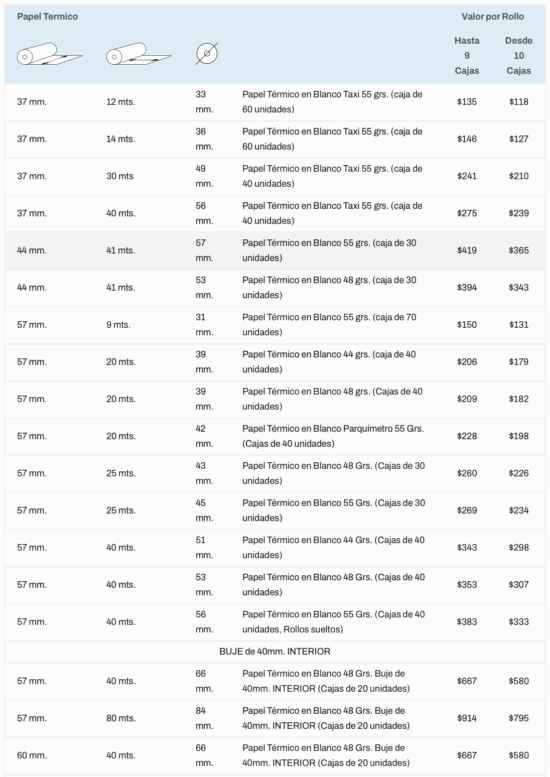 foto lista de precios lista de precios
